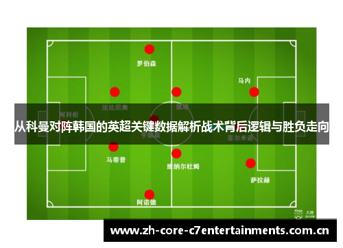 从科曼对阵韩国的英超关键数据解析战术背后逻辑与胜负走向