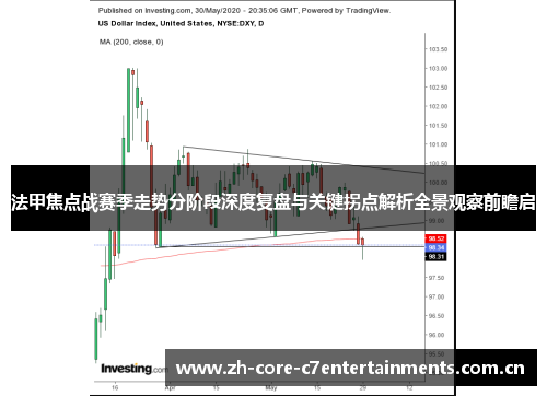法甲焦点战赛季走势分阶段深度复盘与关键拐点解析全景观察前瞻启
